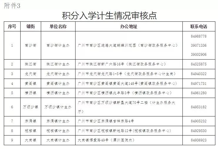 南沙区2018年总人口_南沙区地图 南沙区卫星地图 南沙区高清航拍地图 南沙区高