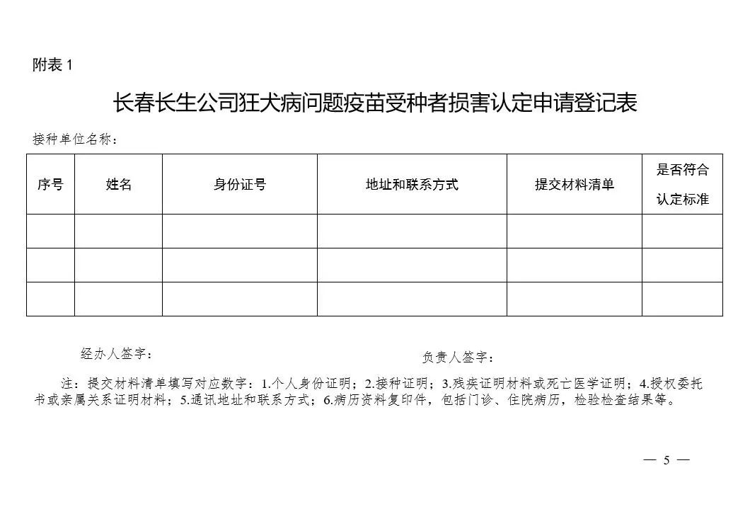 死亡人口登记表_常住人口死亡登记表 显示其已去世7个多月(3)