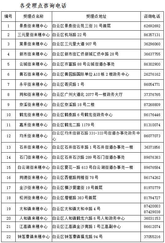 广州市教育综合管理系统