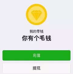 點擊查看源網頁